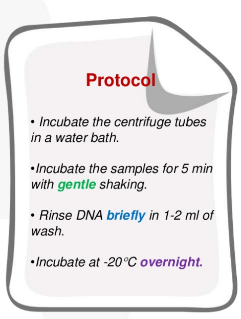 annotated method